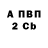 ГЕРОИН белый Fog Barometr